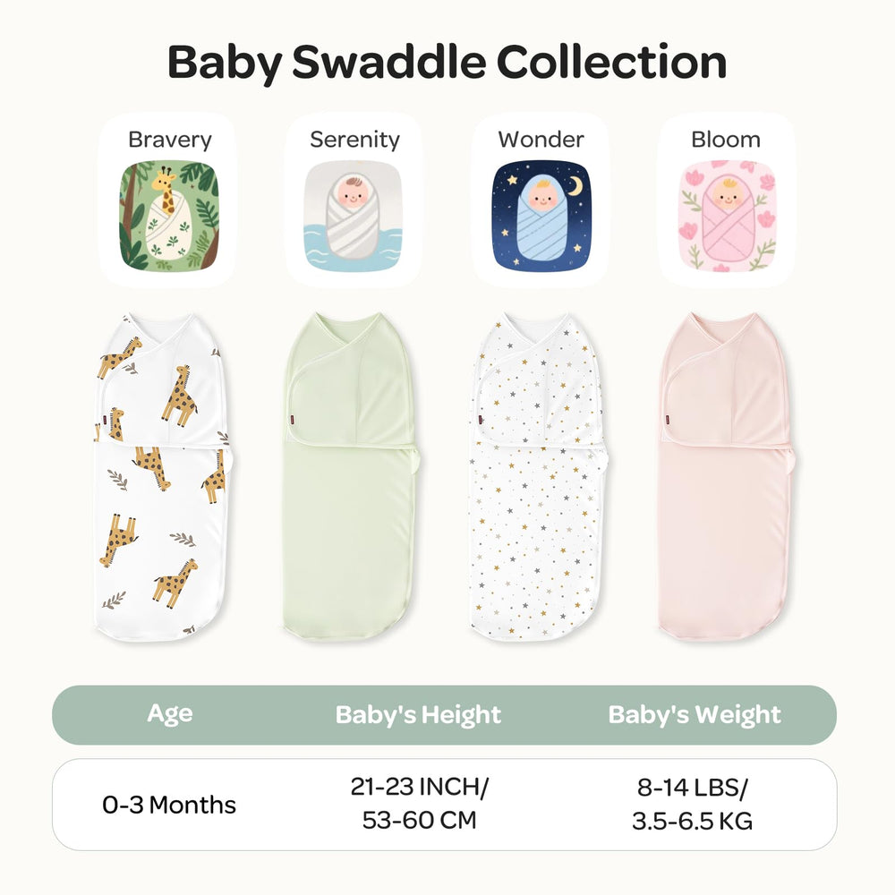 Momcozy swaddle beside common items for size comparison showing newborn fit clarity
