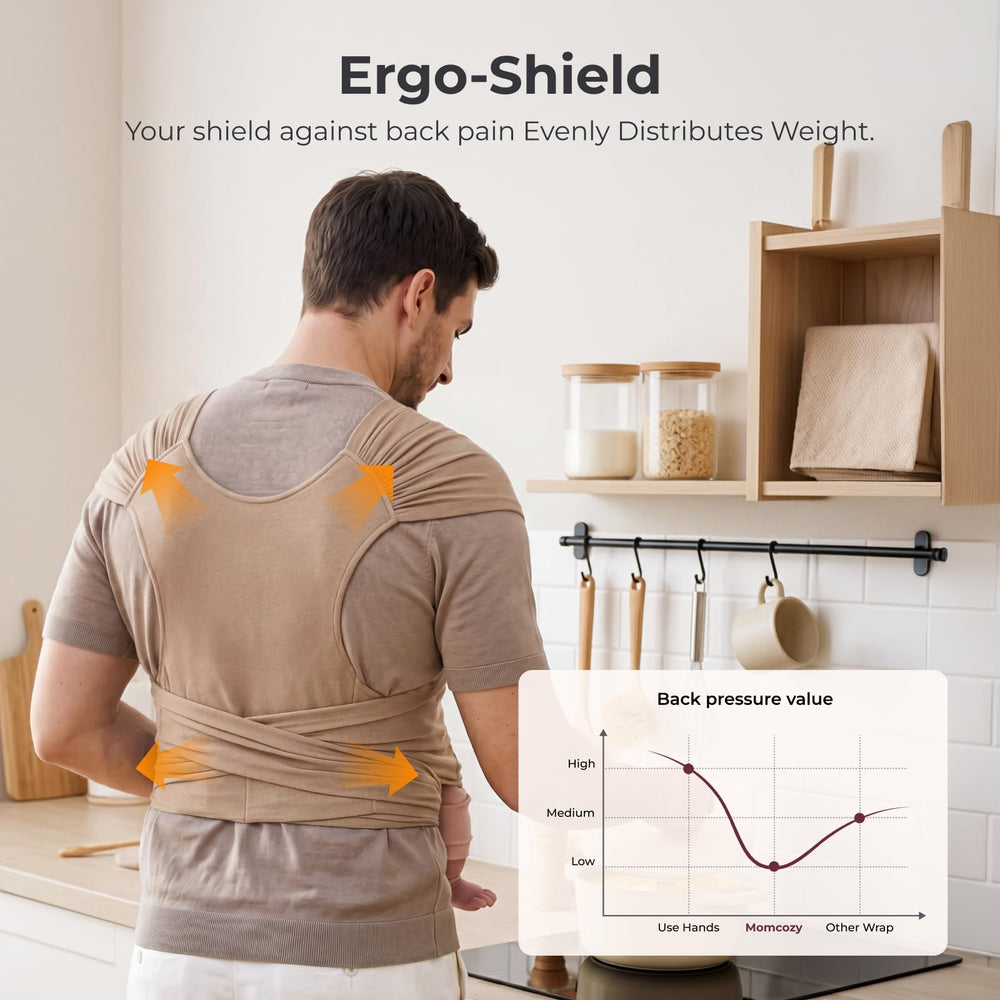 Momcozy worn with infant in front-carry demonstrating secure ergonomic support