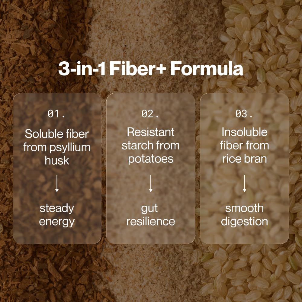 Momentous Fiber+ ingredient label showing psyllium, resistant starch, rice bran benefit