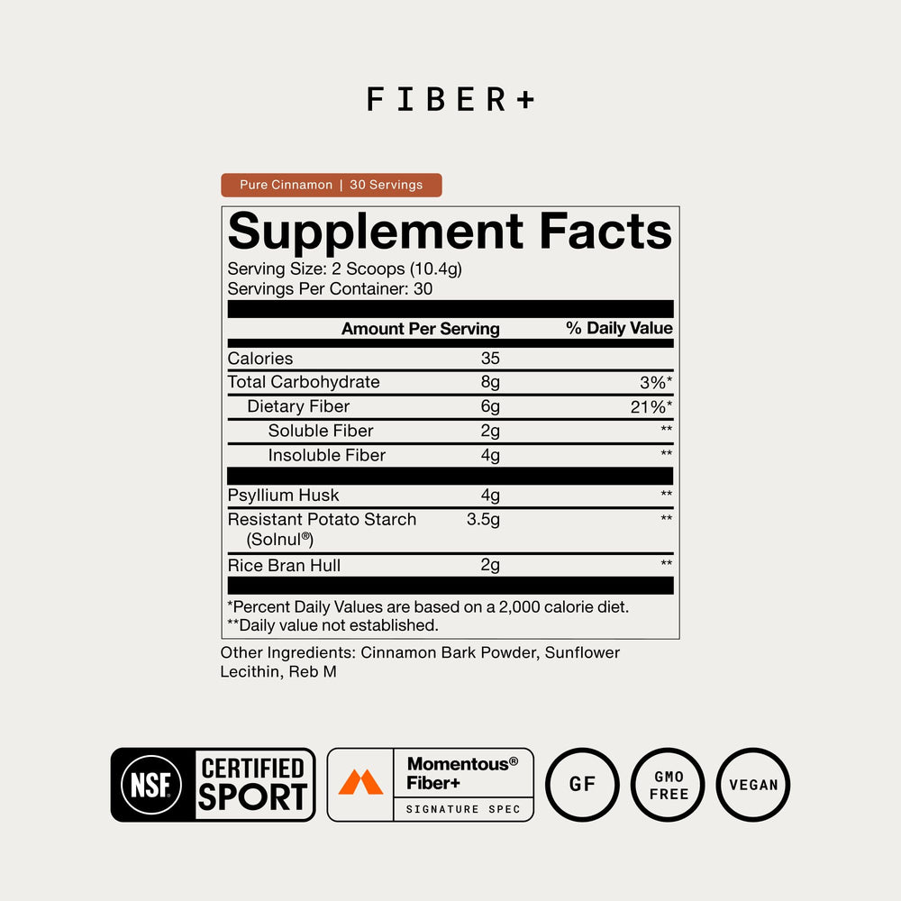 Momentous Fiber+ packaging side view showing supplement facts and expert-crafted benefit