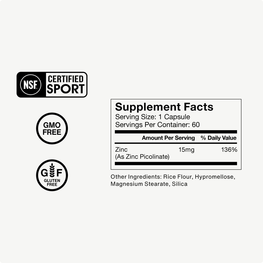 Momentous product label and nutrition facts displaying clear dosage information