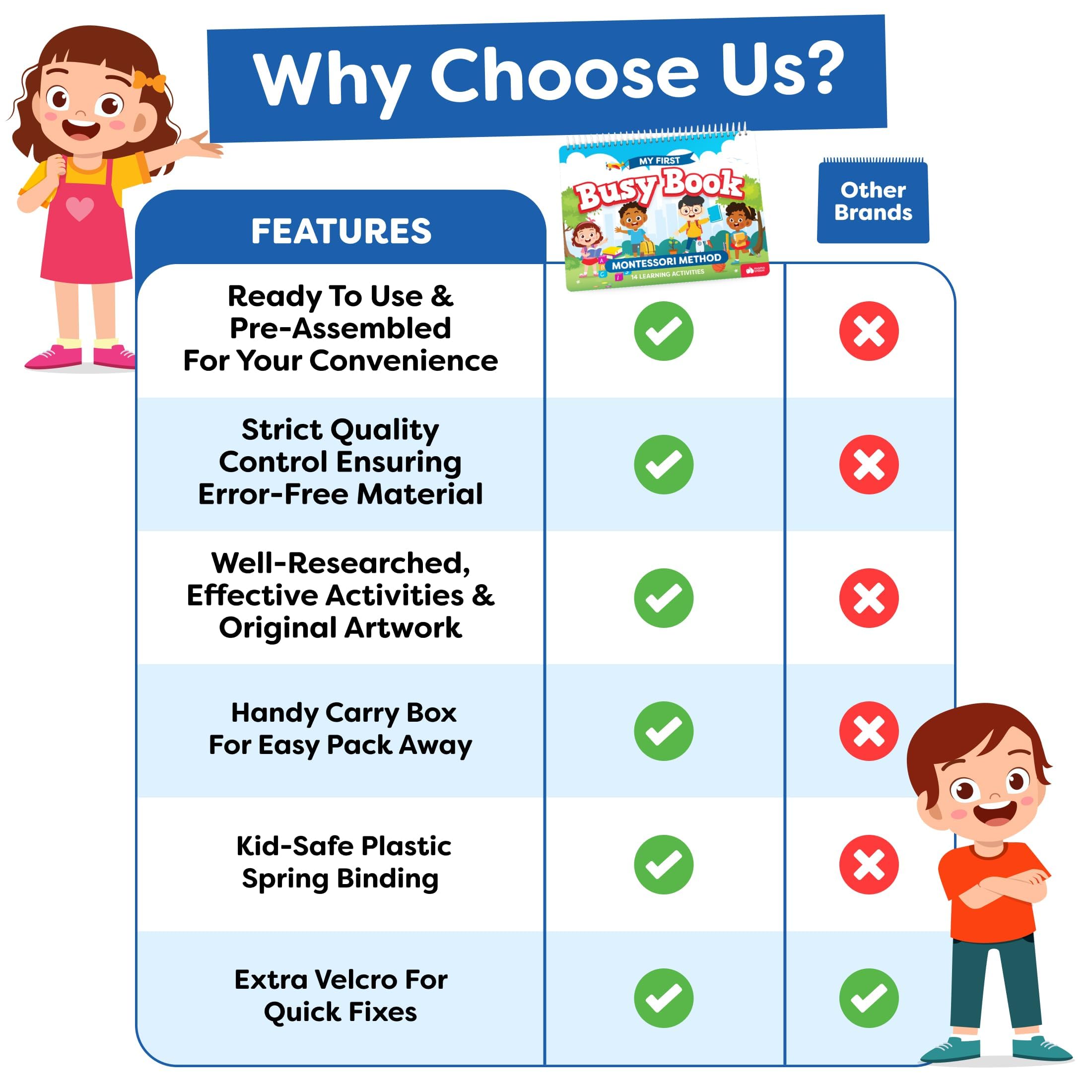 Momo & Nashi emotions page teaching feelings recognition and social skills