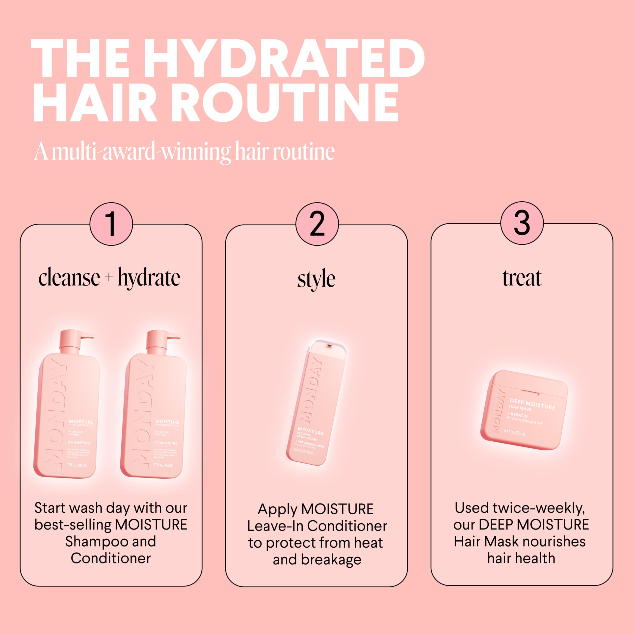 MONDAY HAIRCARE recyclable bottle marking highlighting eco benefit