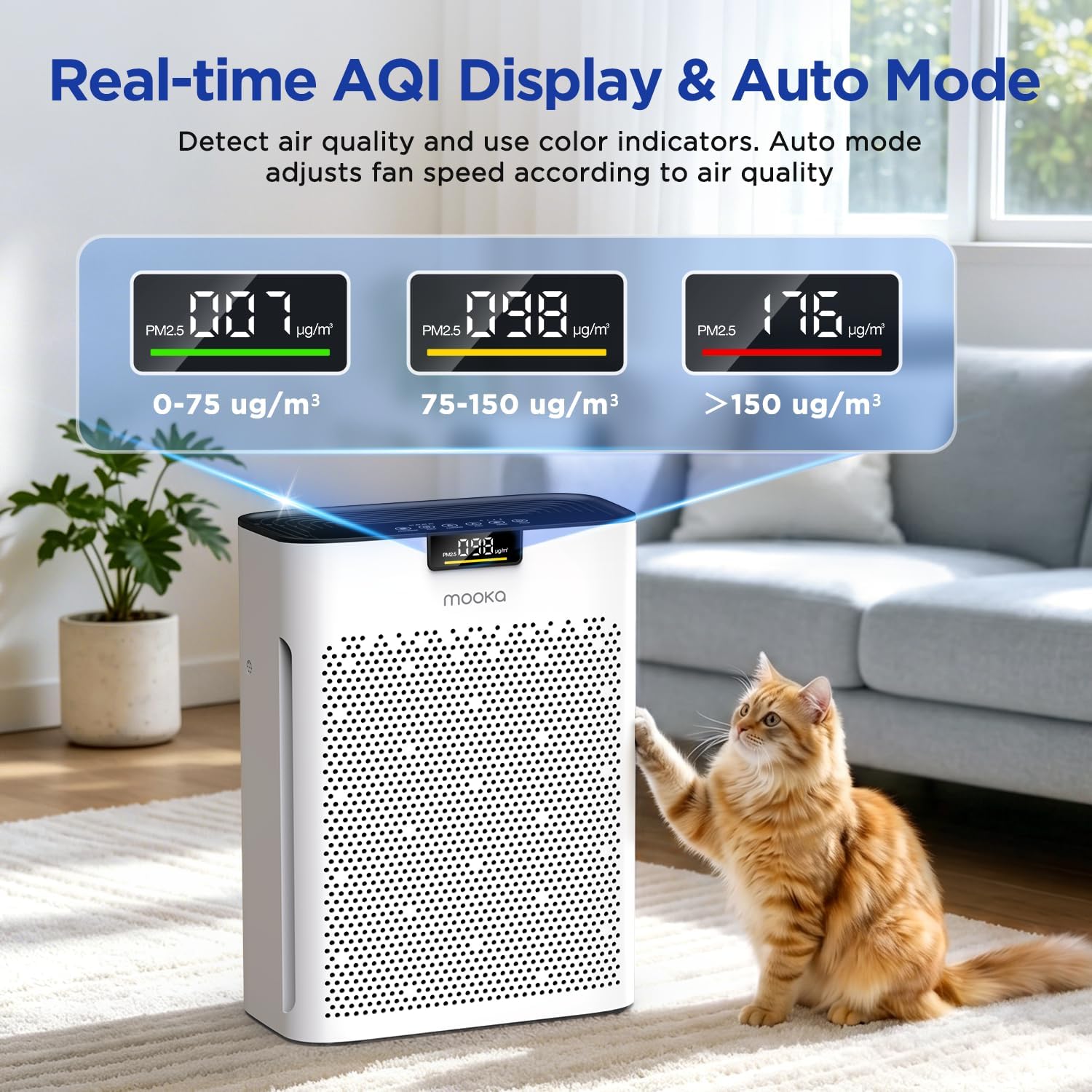 MOOKA top control panel with PM2.5 display for smart monitoring