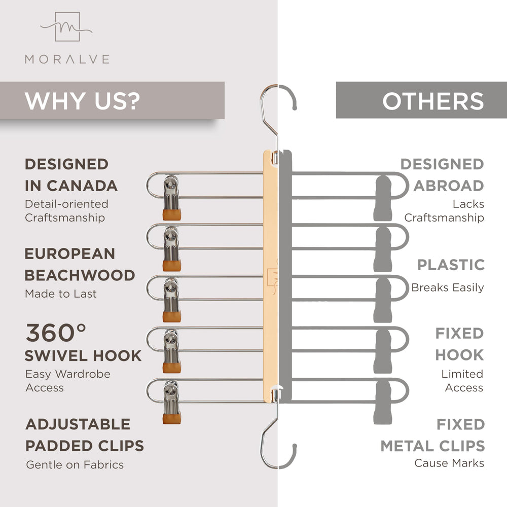 MORALVE hanger in horizontal mode showing easy garment selection and display benefit