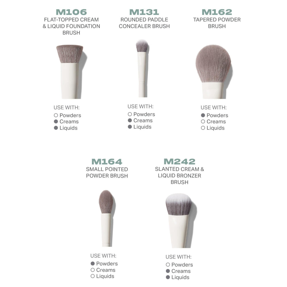 MORPHE five face brushes flat lay highlighting shape variety and control