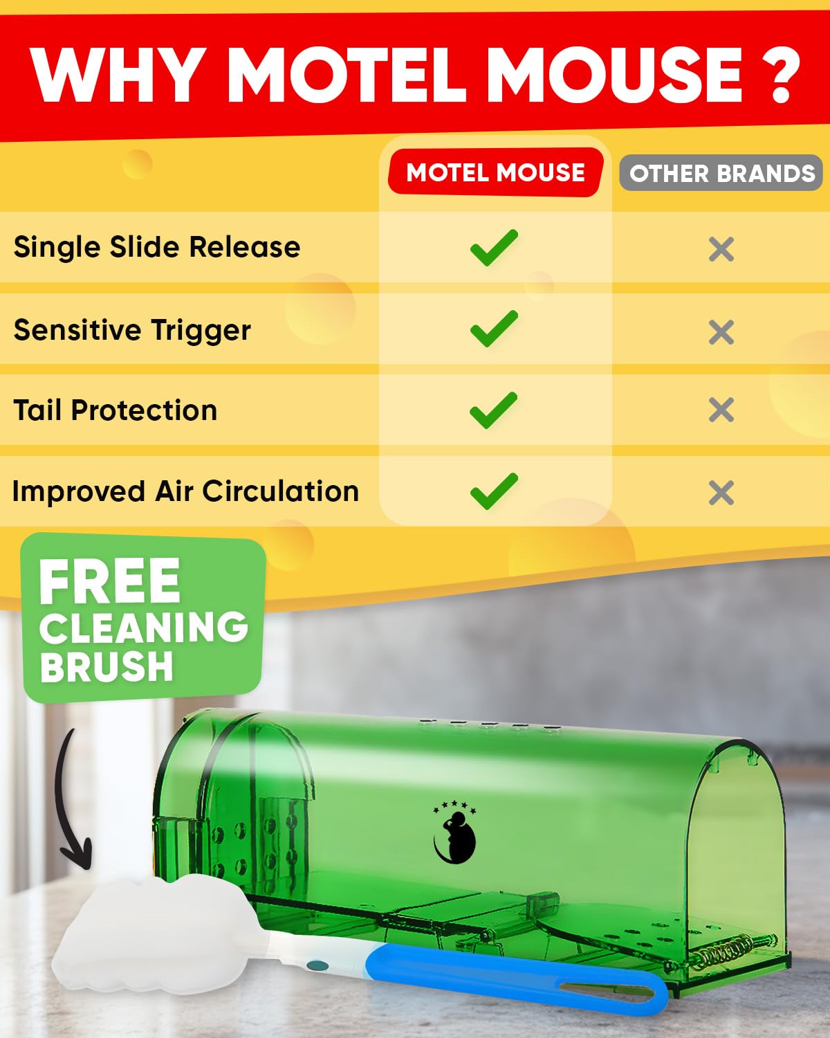 Motel Mouse release mechanism detail enabling no-touch safe release