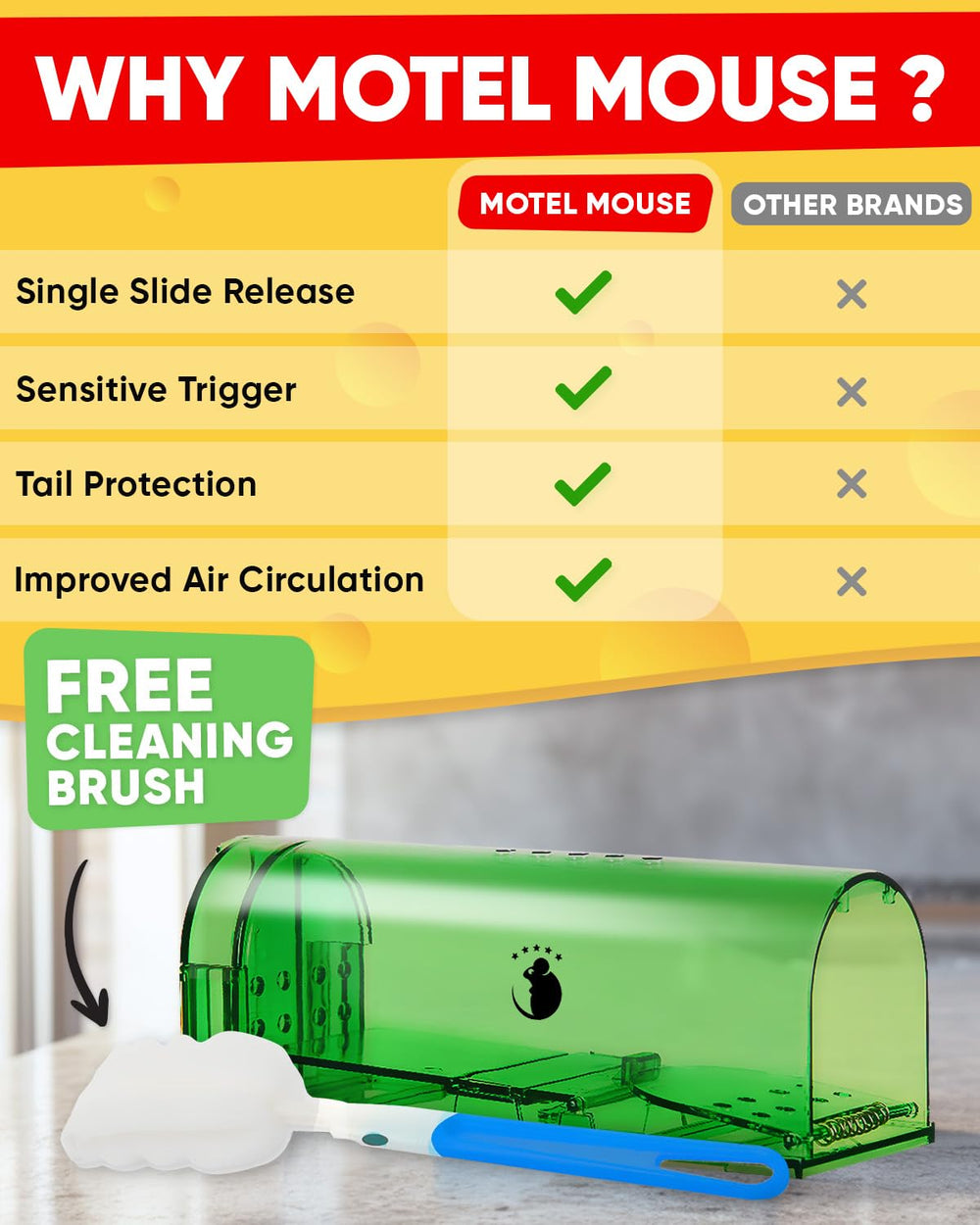 Motel Mouse release mechanism detail enabling no-touch safe release