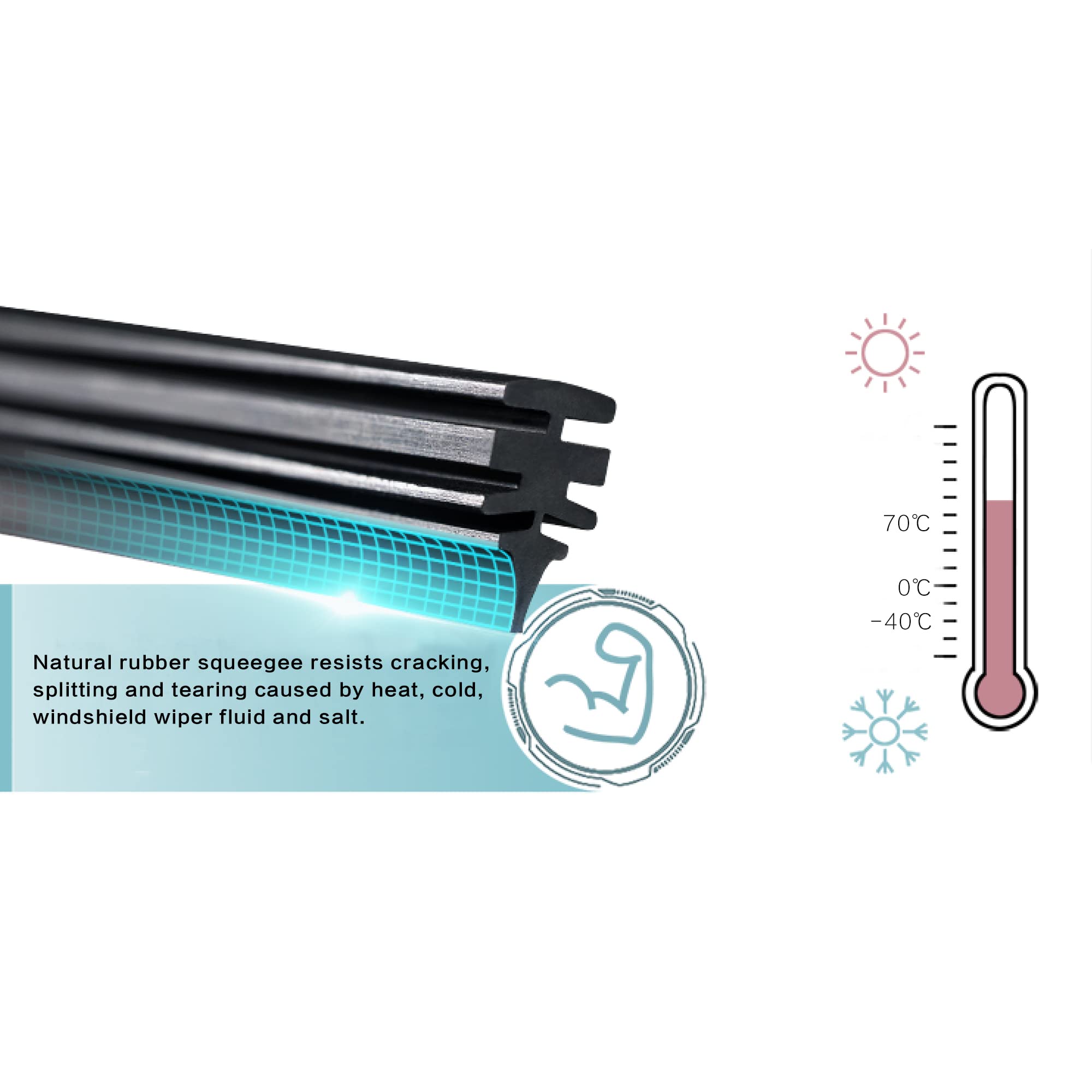 MOTIUM attachment detail showing click-lock for fast tool-free installation