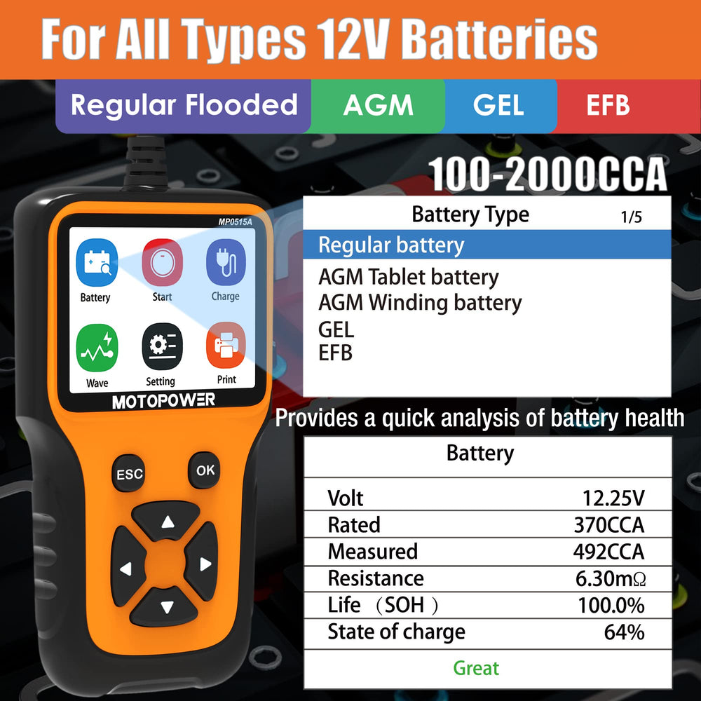 MOTOPOWER MP0515A screen close-up with waveform useful for diagnostics