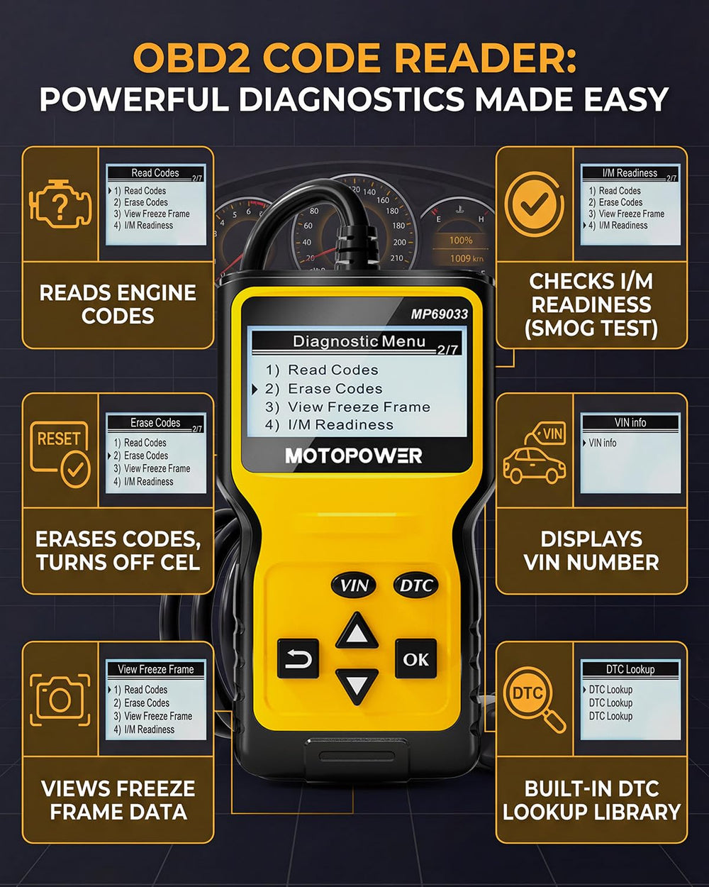 MOTOPOWER MP69033 rear label view showing model information and durable casing advantage