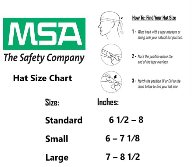 MSA Skullgard brim date code close-up showing traceability benefit