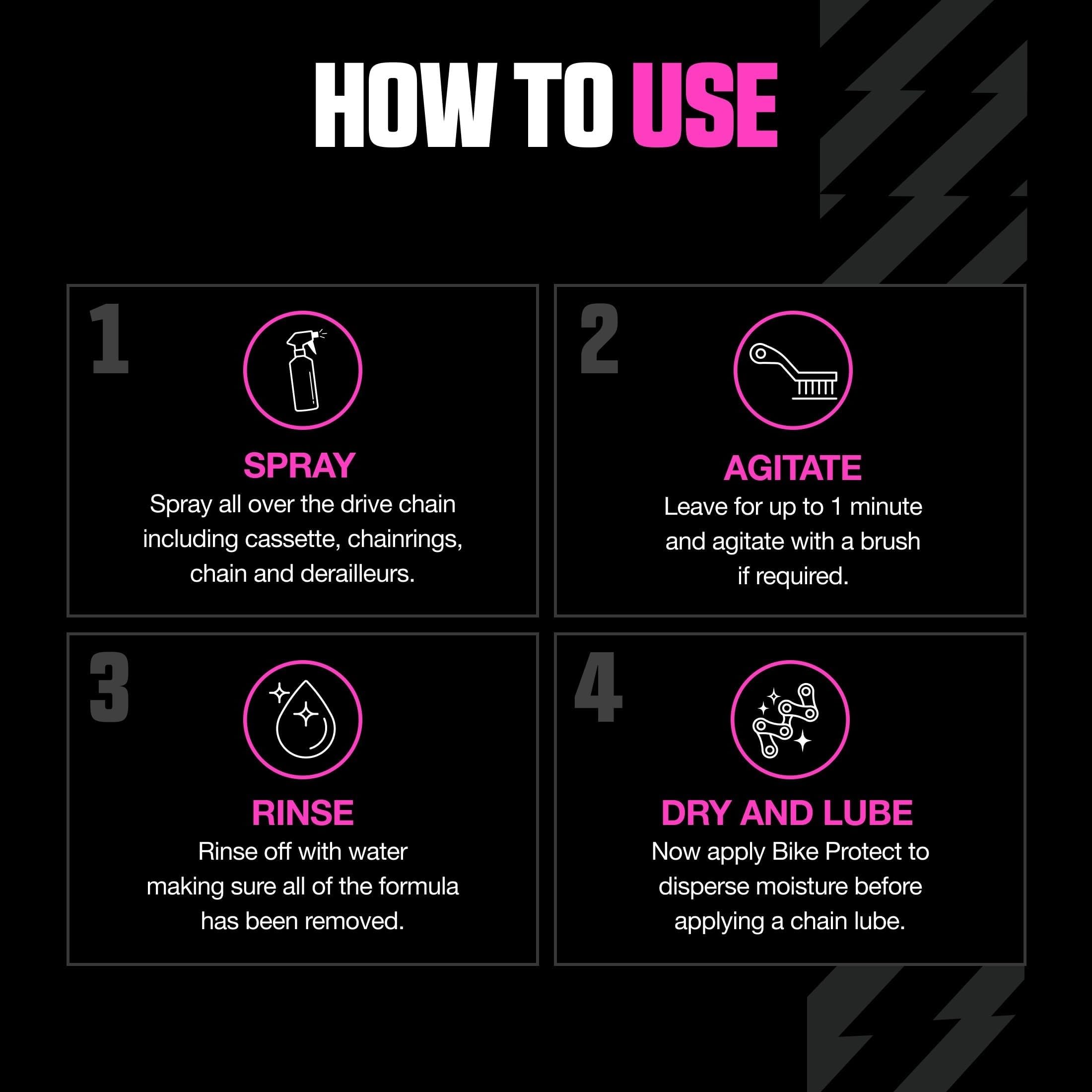 Muc-Off sprayed onto cassette showing active degreasing on gears