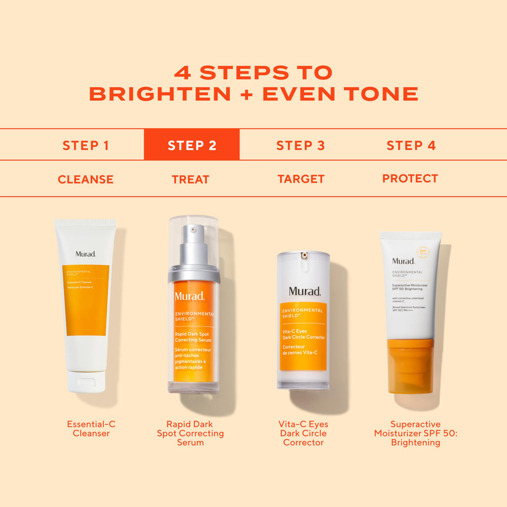 Murad illustrative before and after concept showing improved even tone