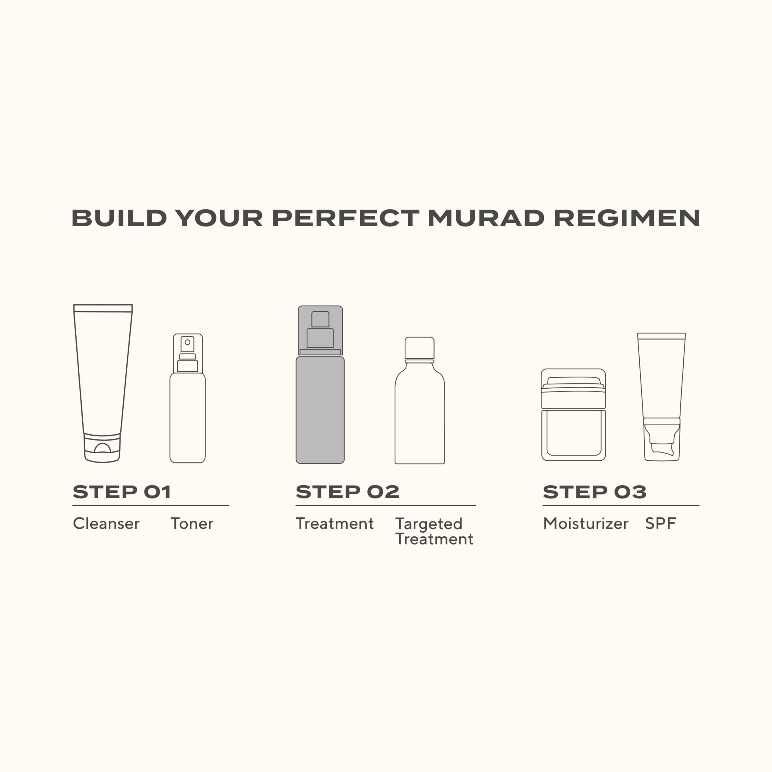Murad cap and label detail highlighting quality packaging and safety