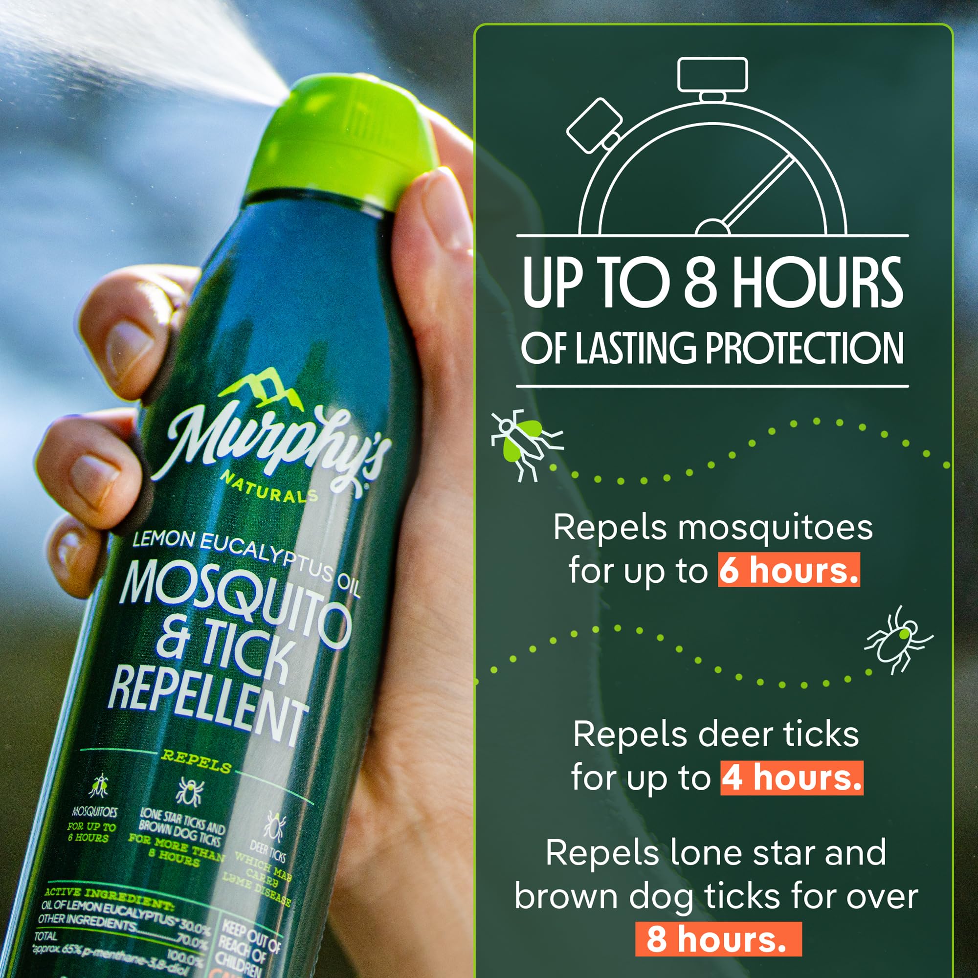 Murphy's Naturals texture on hand demonstrating quick-dry, non-greasy feel