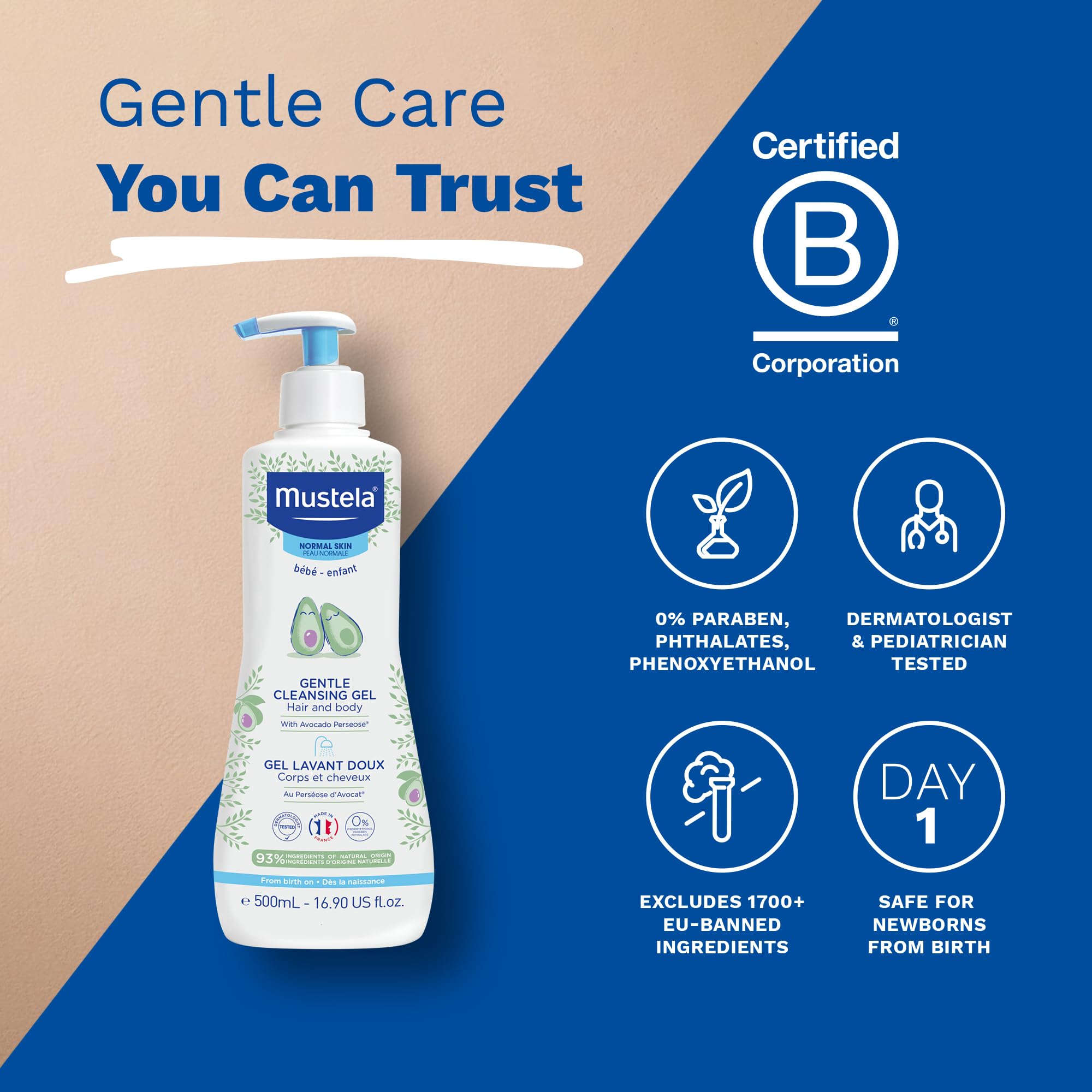 Mustela bottle beside baby in bathtub conveying safe everyday use