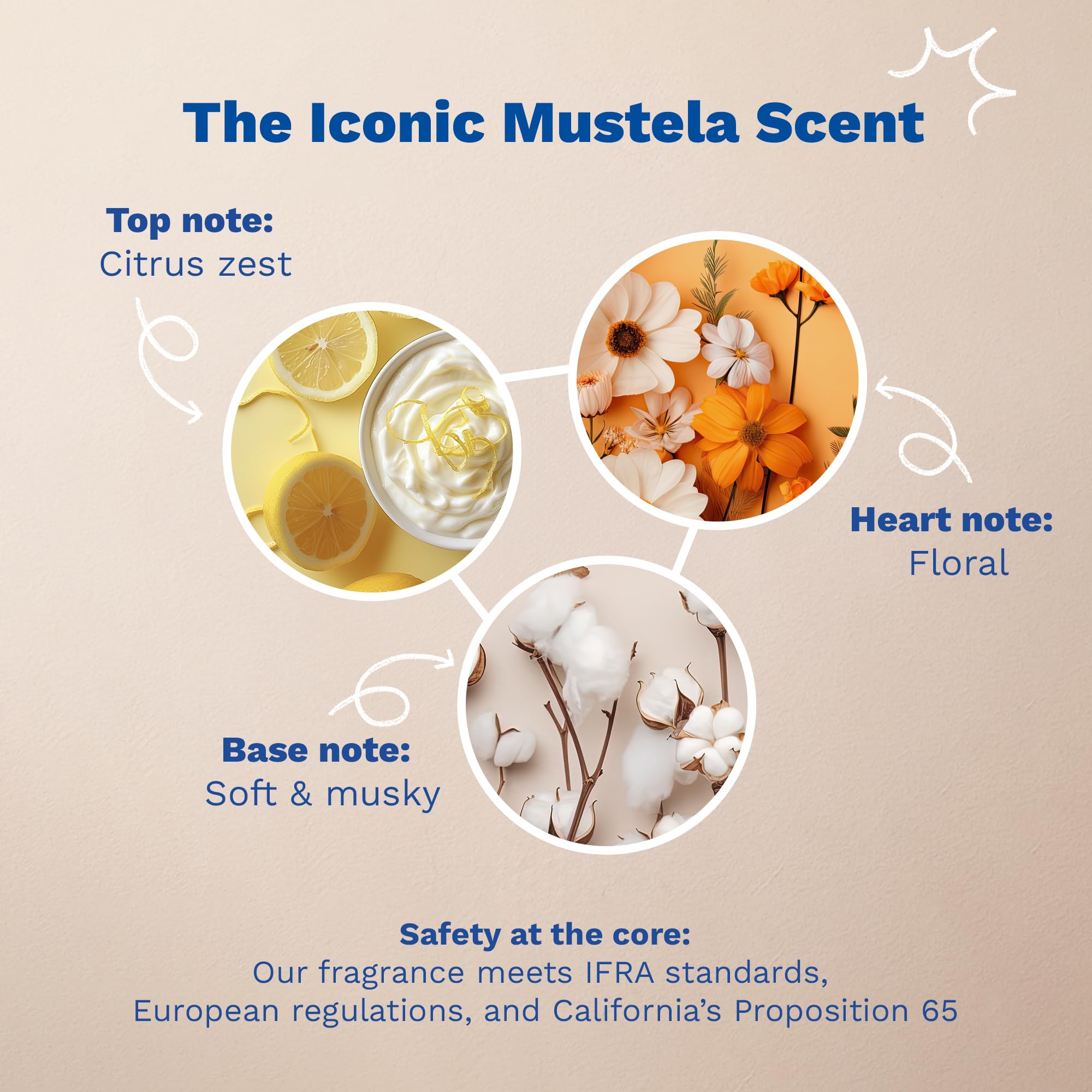 Mustela baby oil dispensed on adult hand ready for baby massage to nourish skin