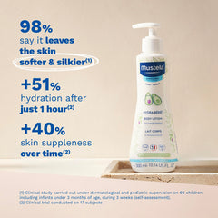Mustela Avocado Perseose ingredient visual highlighting barrier-support benefit