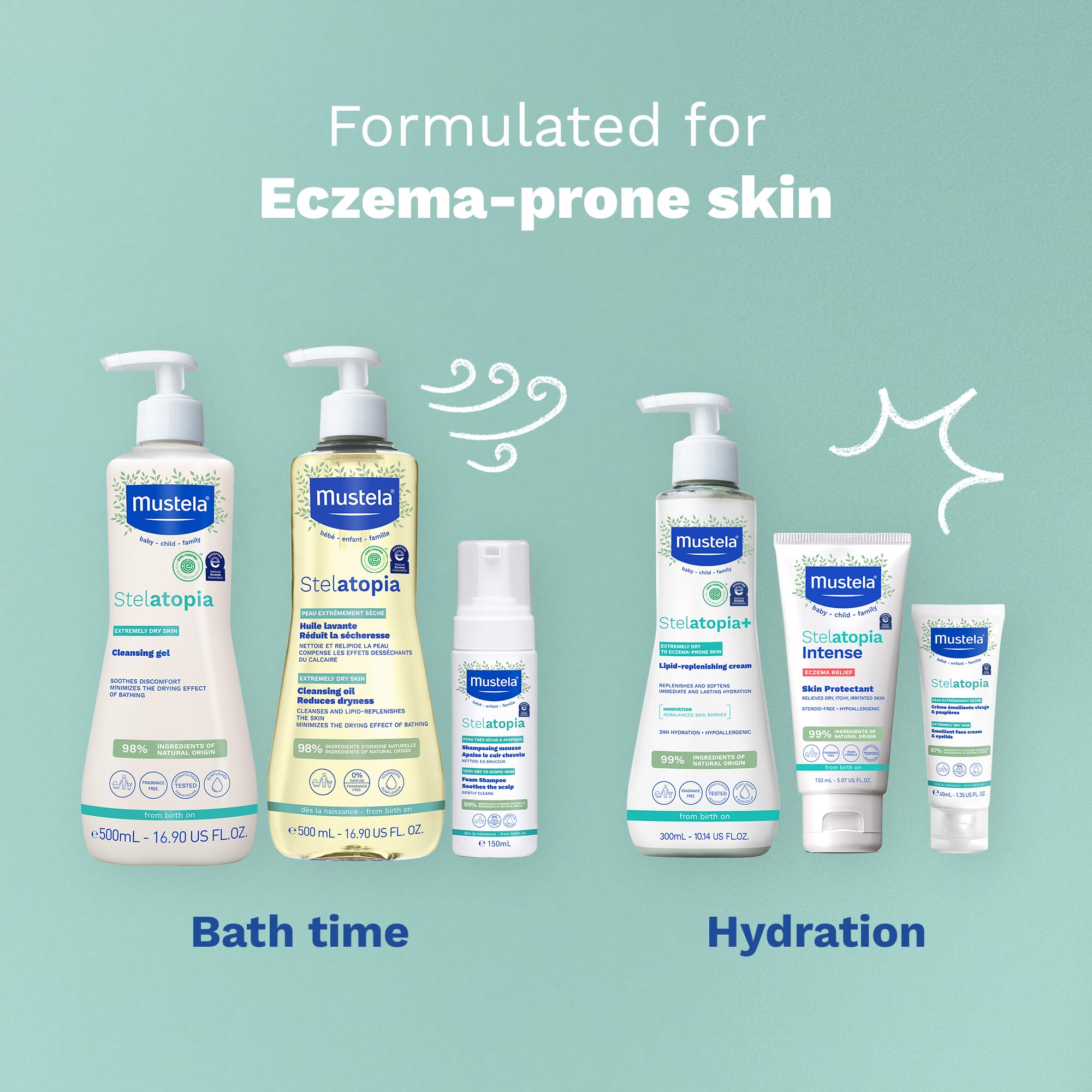 Mustela close-up label highlighting natural-origin ingredients benefit