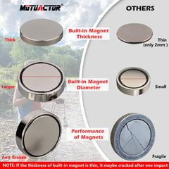MUTUACTOR durable 20m rope and locker offering secure retrieval