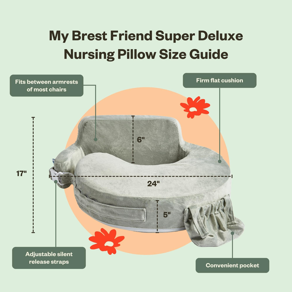 My Brest Friend packaging and inserts showing what’s included and gift-ready presentation