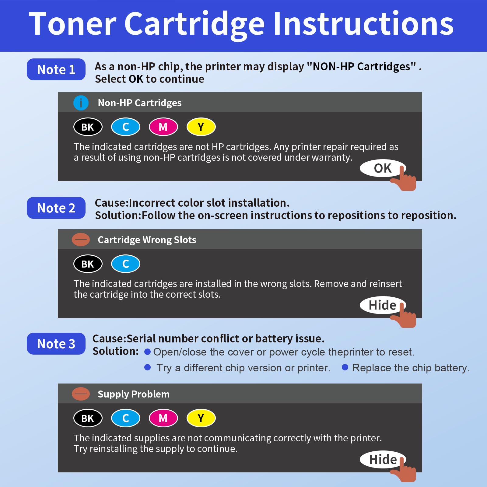 myCartridge packaging contents laid out showing included four cartridges and instructions