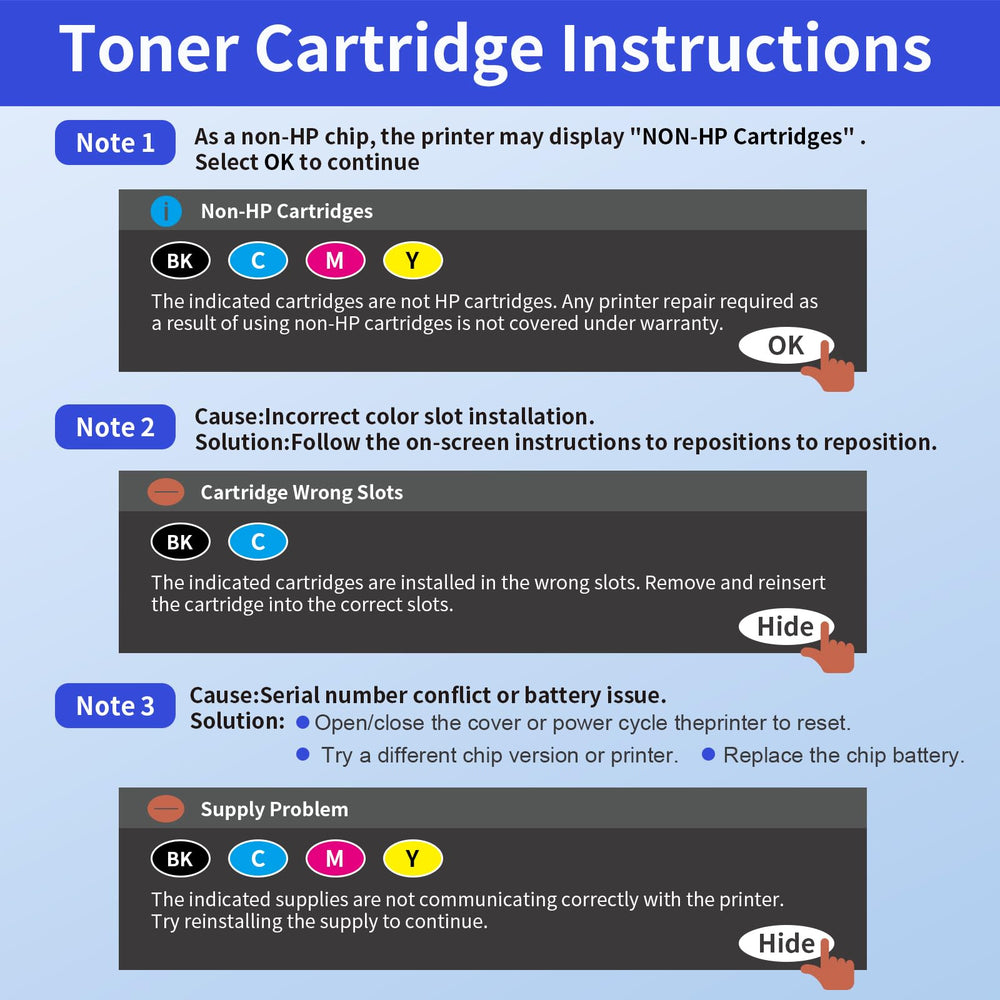 myCartridge packaging contents laid out showing included four cartridges and instructions