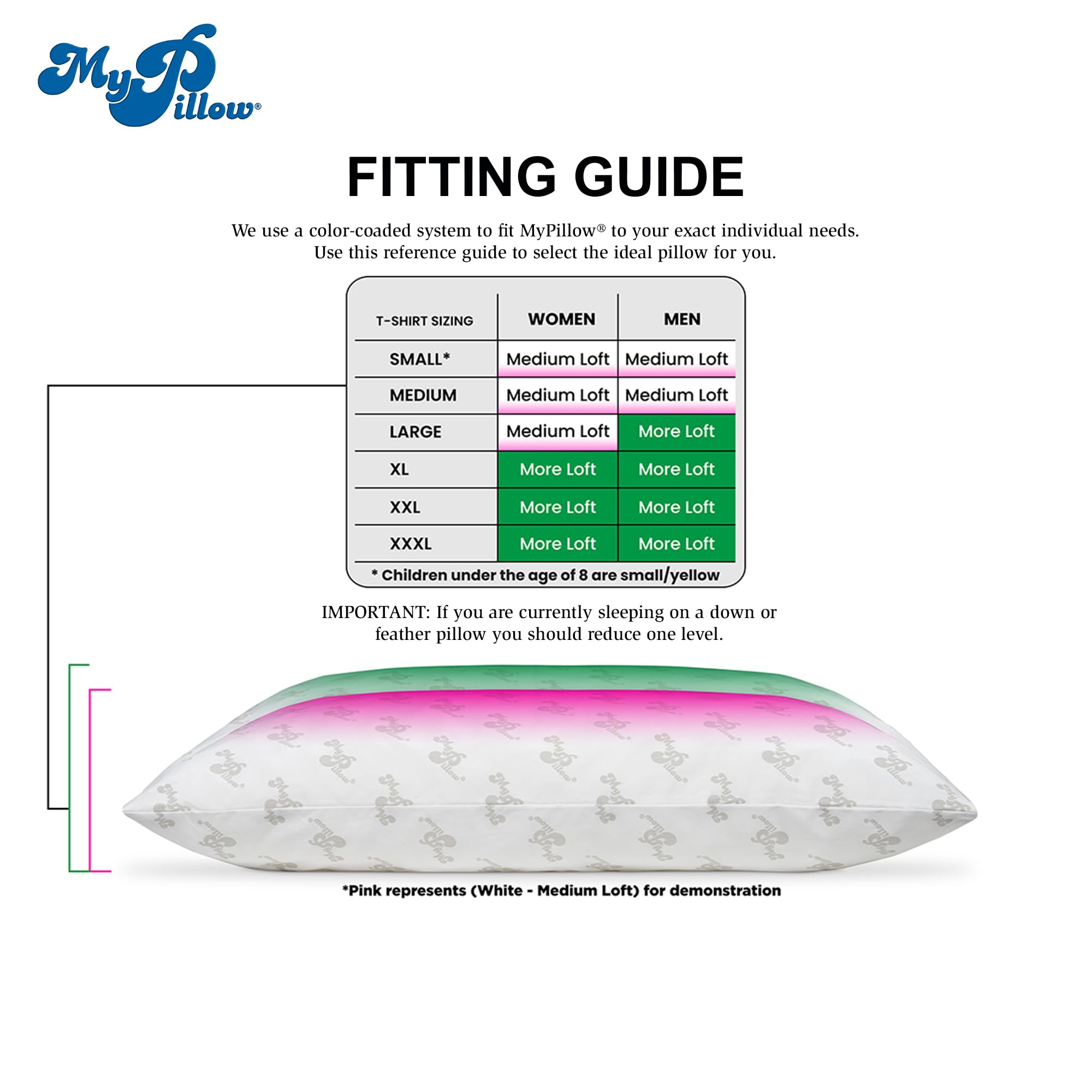 MyPillow next to ruler showing standard 18.5 x 26 inch size