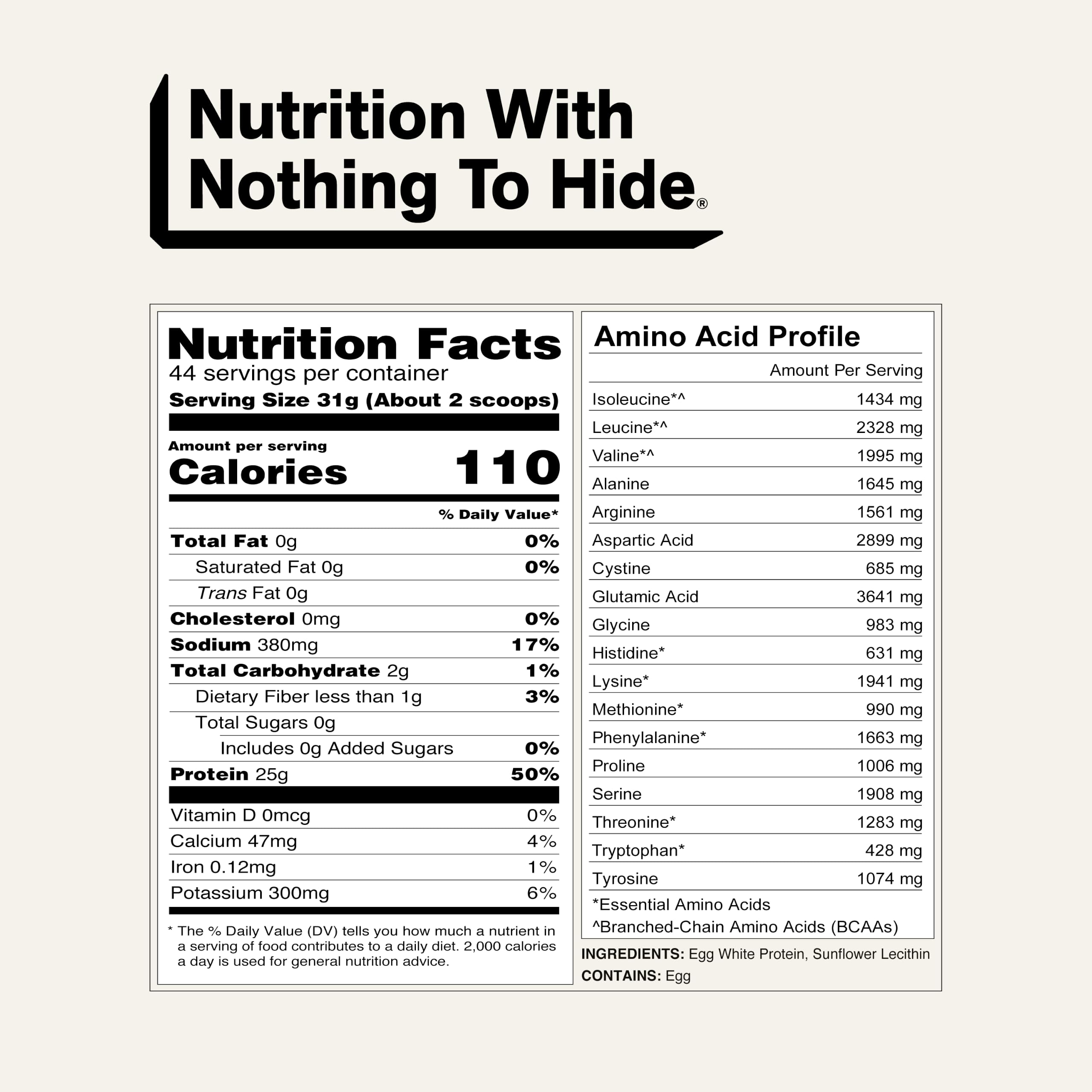 NAKED used in baking with batter ingredients showing versatile usage