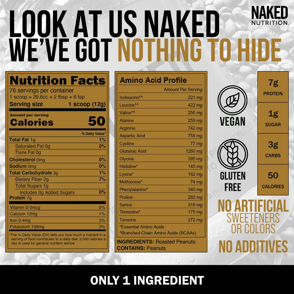 NAKED PB powder close-up texture highlighting fine roasted peanut grind