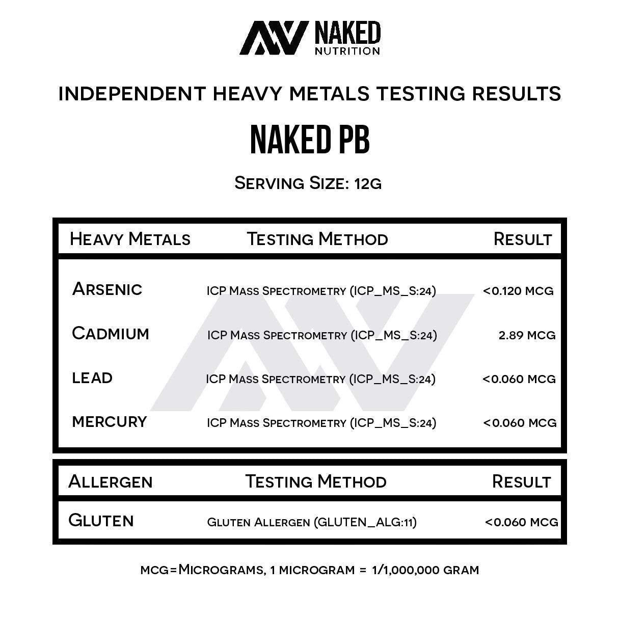 NAKED PB spoon with powder demonstrating easy scoopability and convenience