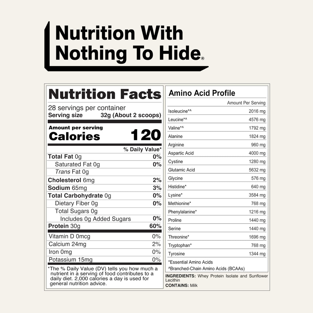 NAKED ingredient label close-up showing two-ingredient simplicity