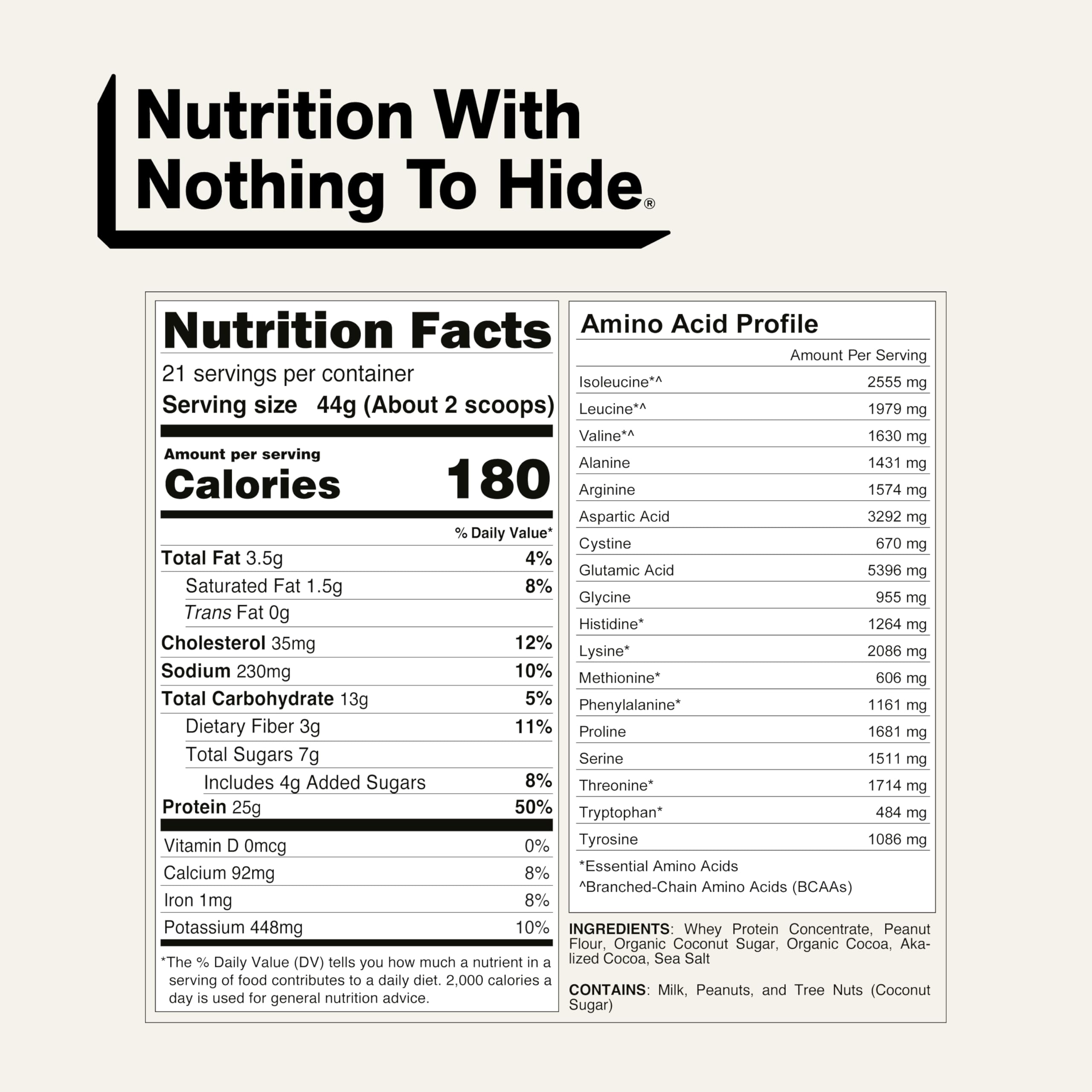 NAKED pancake batter mixed with protein, ready to cook for high-protein breakfast
