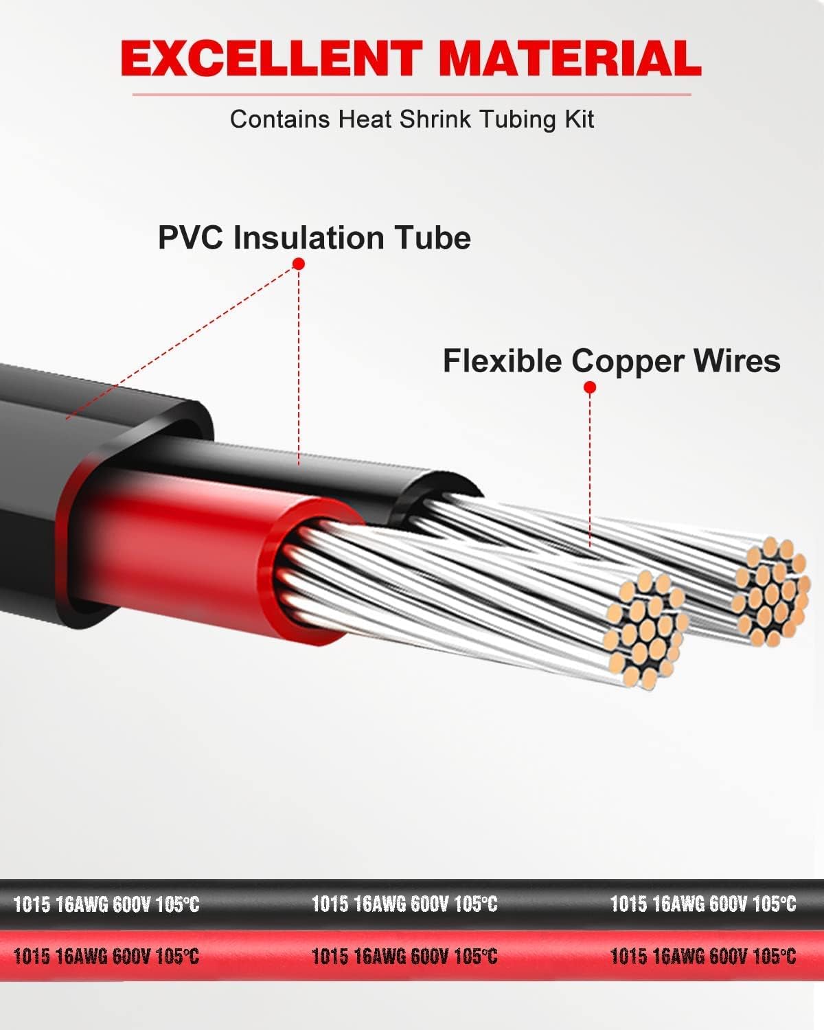 NAOEVO close-up of tinned copper conductor strands showing high conductivity and flexibility