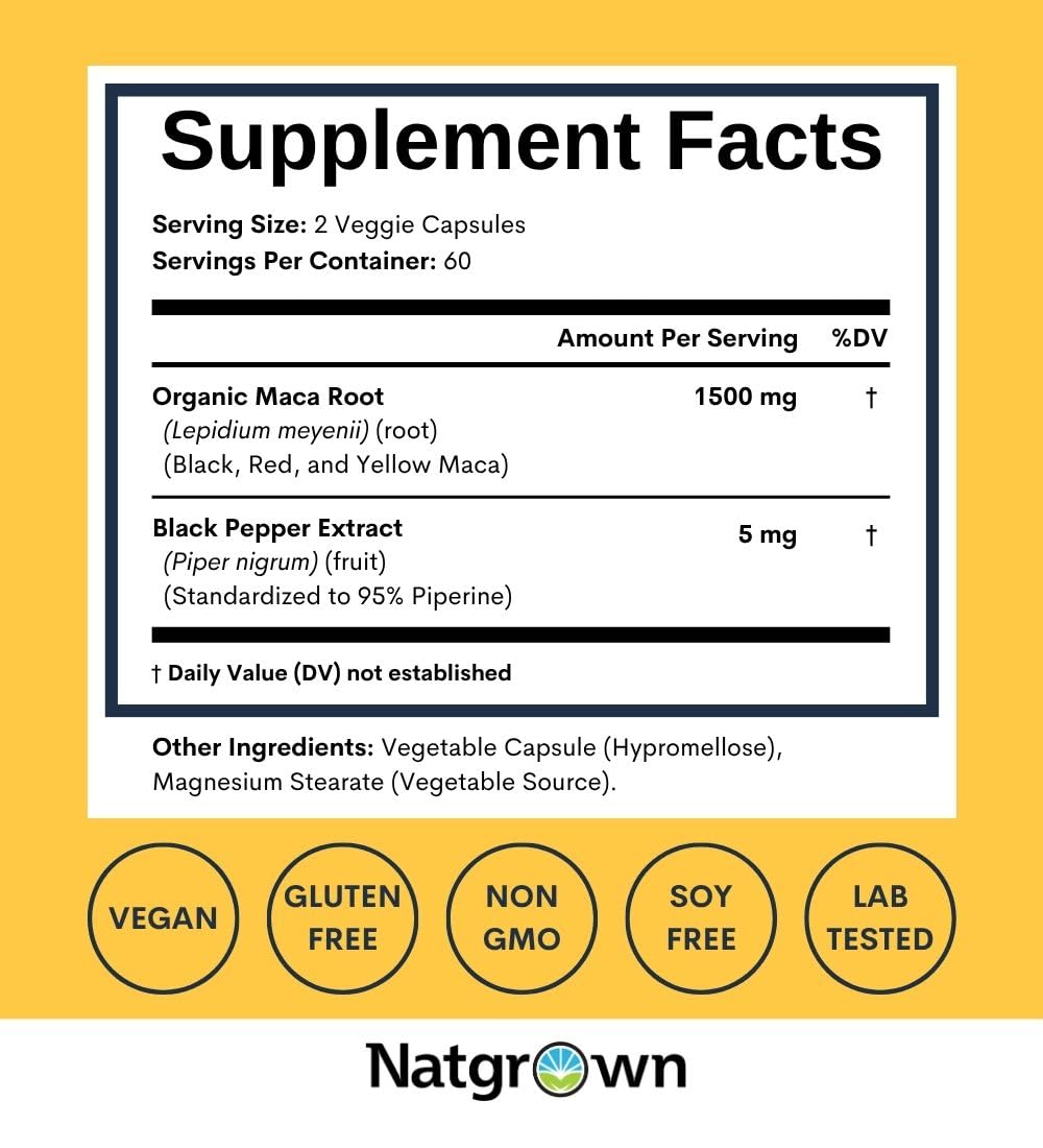 Natgrown close-up of capsules highlighting smooth texture and easy swallowing