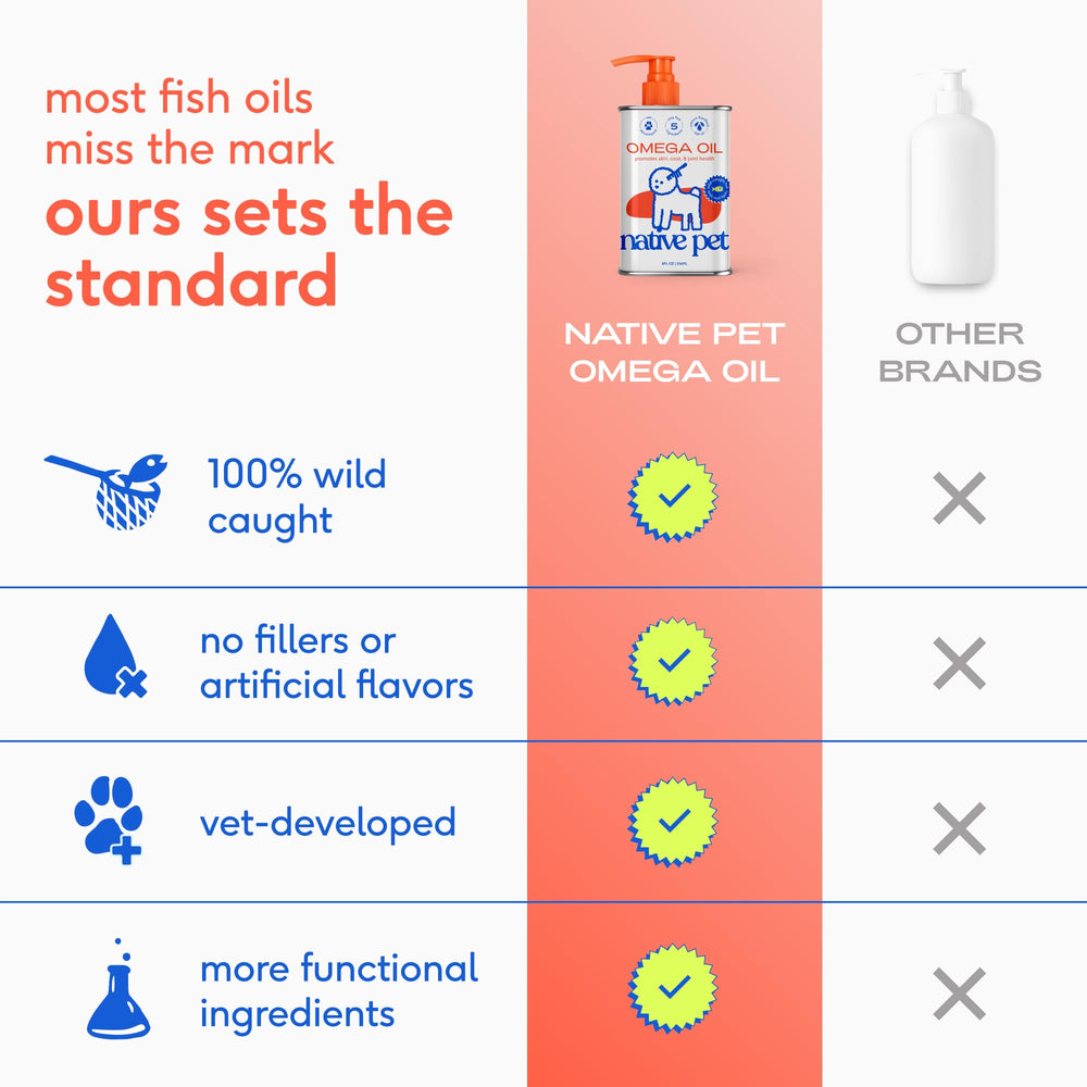 Native Pet oil pouring to show smooth texture and fast absorption
