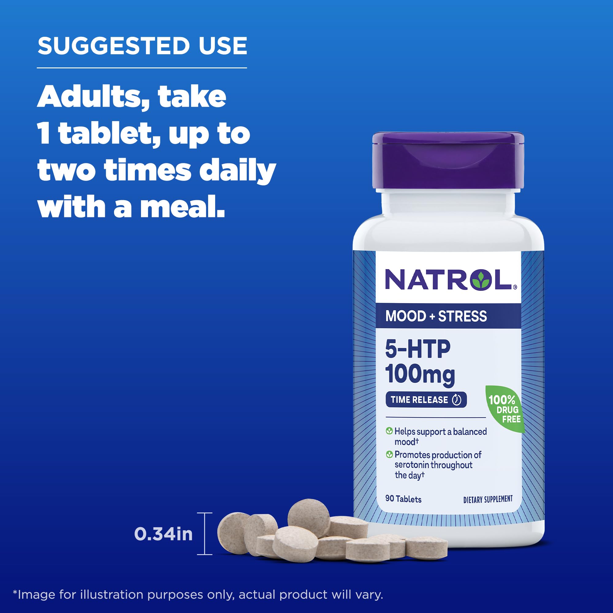 Natrol bottle on breakfast table showing supplement integrated into morning routine