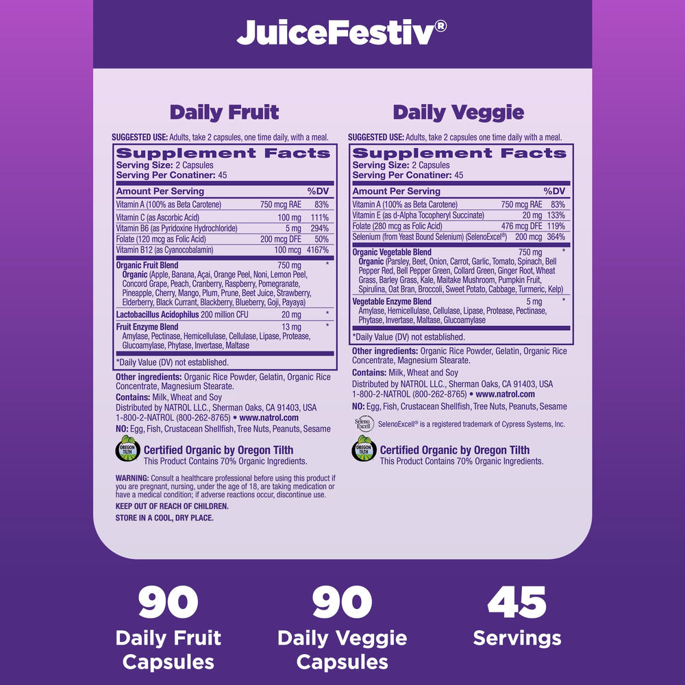 Natrol JuiceFestiv powder texture illustrating concentrated plant blend
