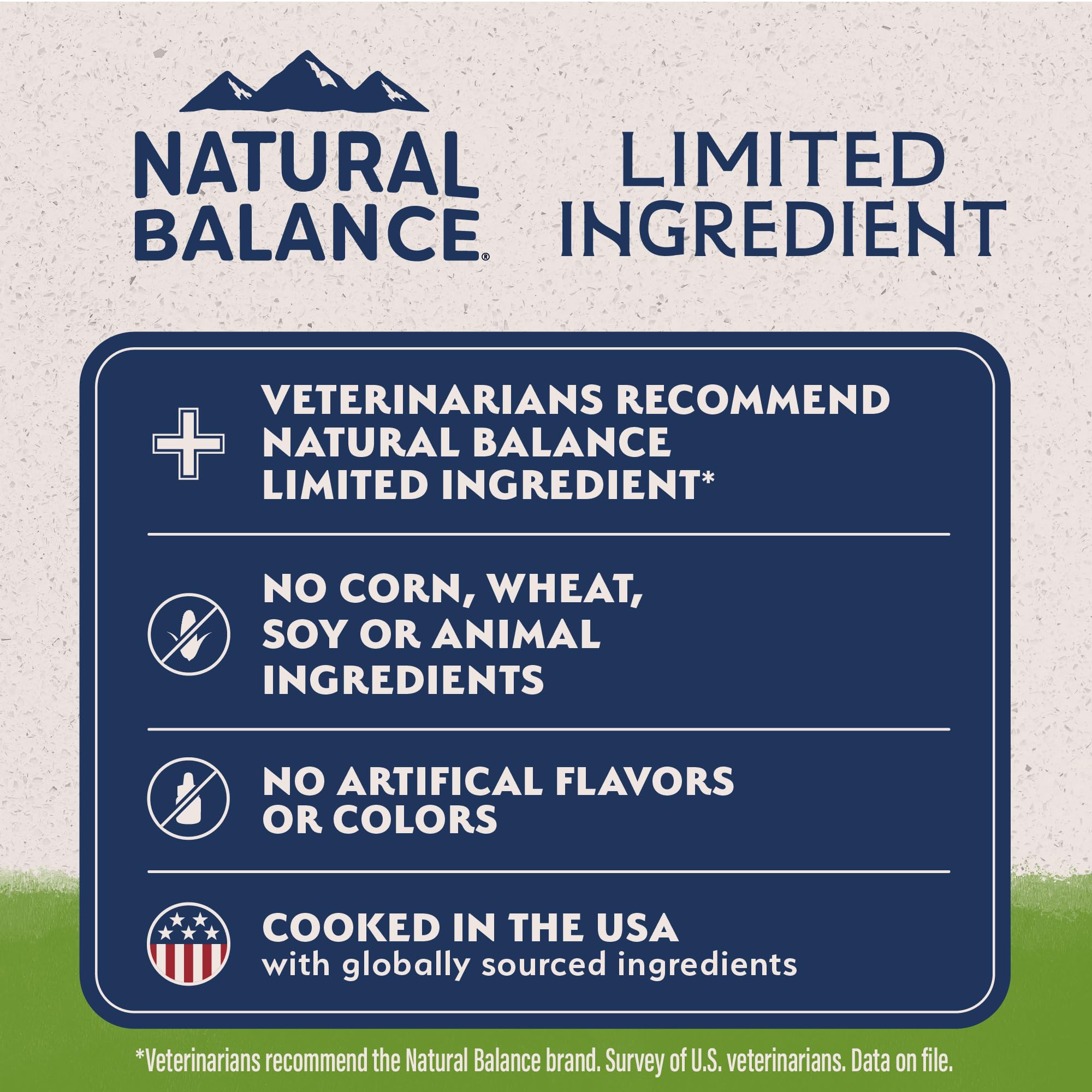 Natural Balance bowl of kibble with ingredients showing balanced nutrition benefit