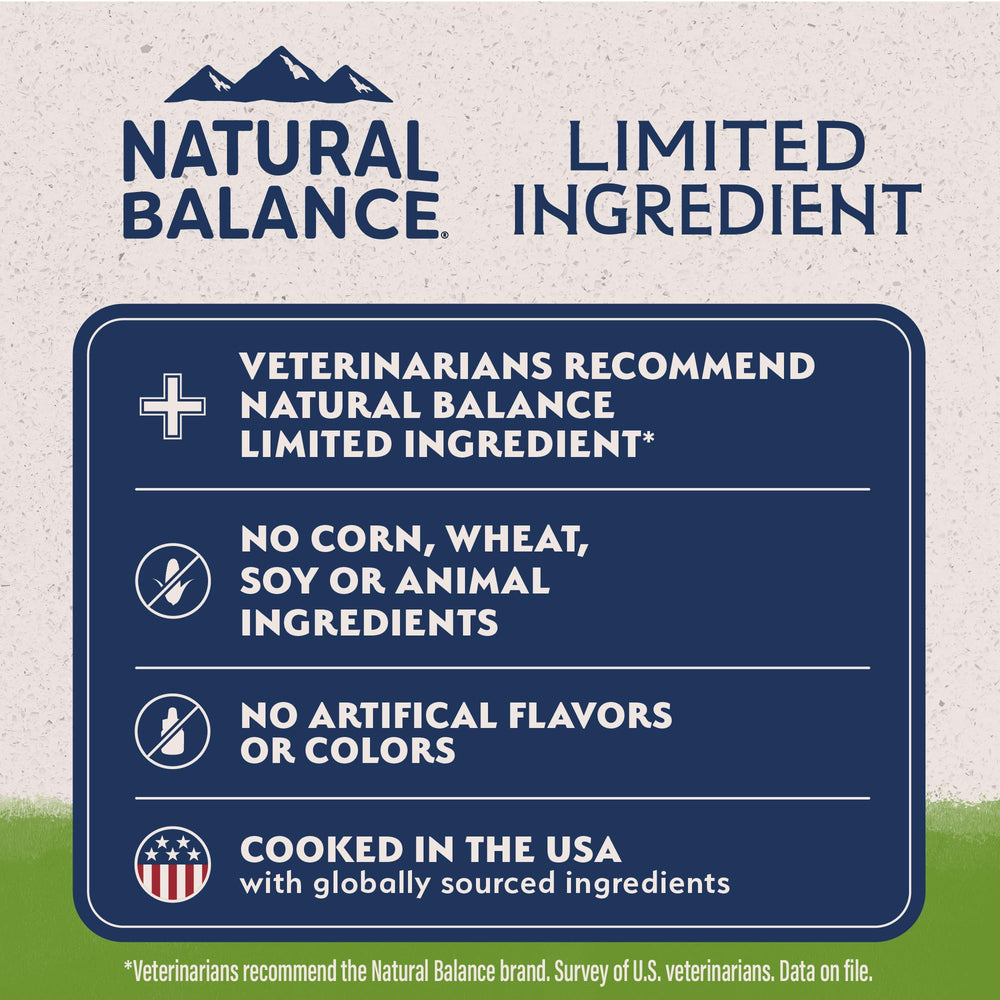 Natural Balance bowl of kibble with ingredients showing balanced nutrition benefit