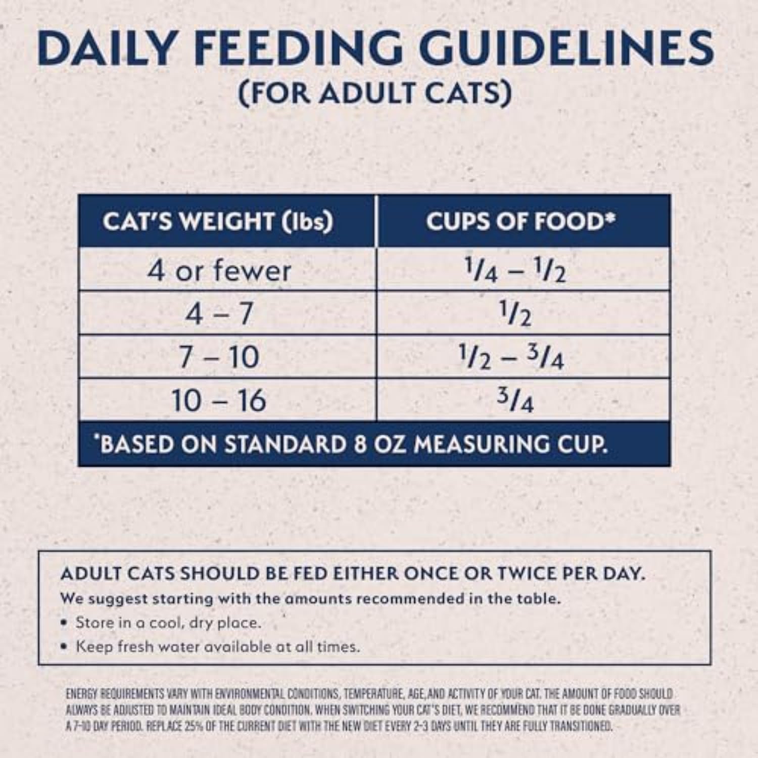 Natural Balance feeding guide label demonstrating portioning convenience