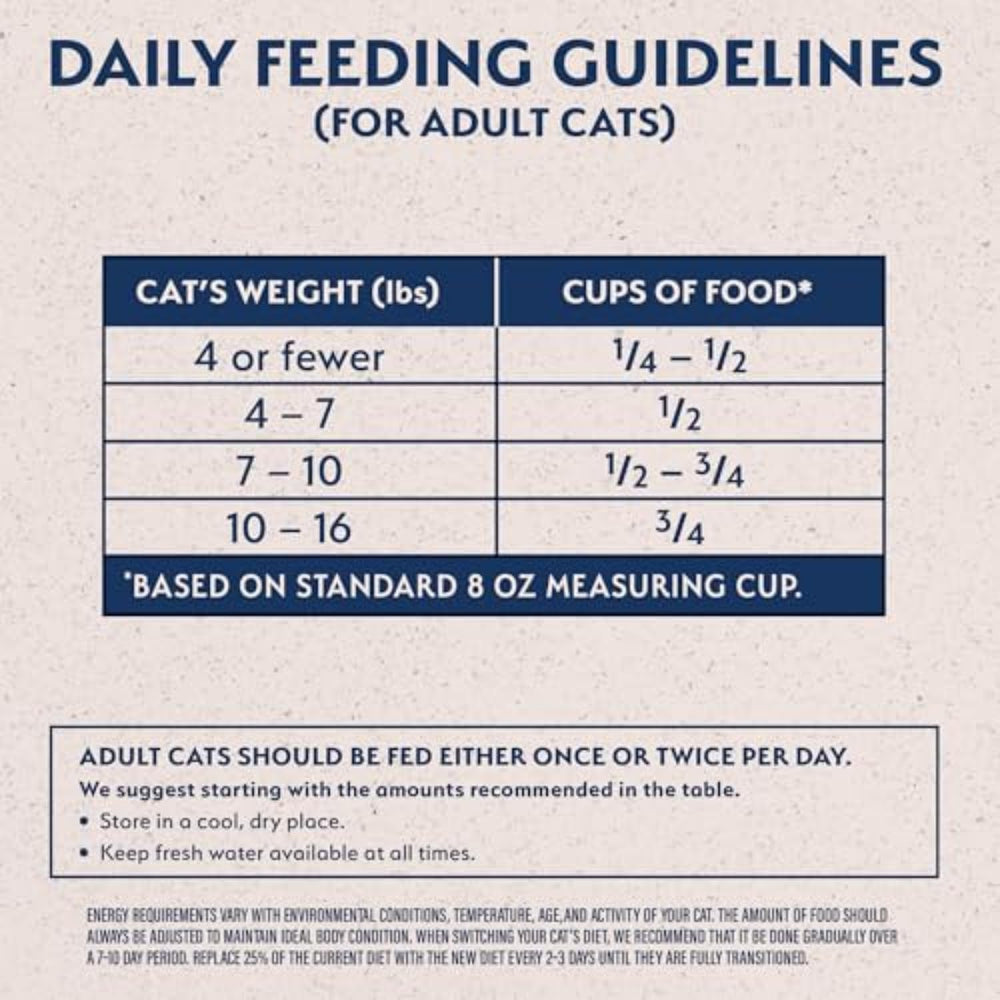 Natural Balance feeding guide label demonstrating portioning convenience