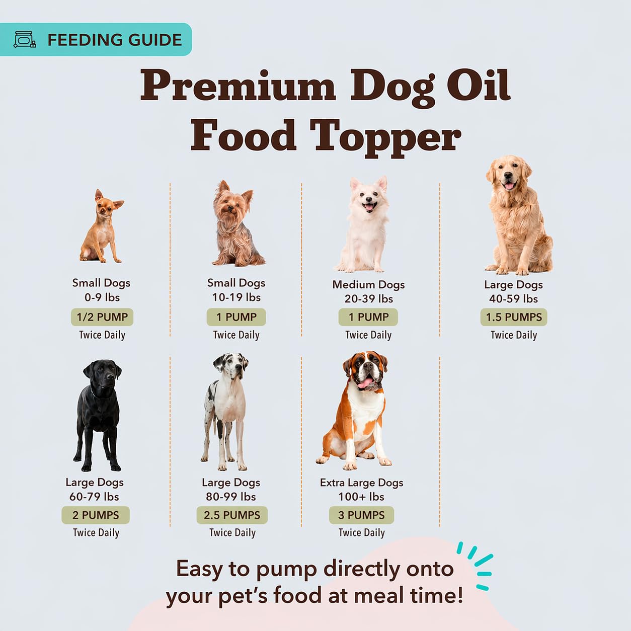 Natural Dog Company bottle beside large dog to show 32 oz scale