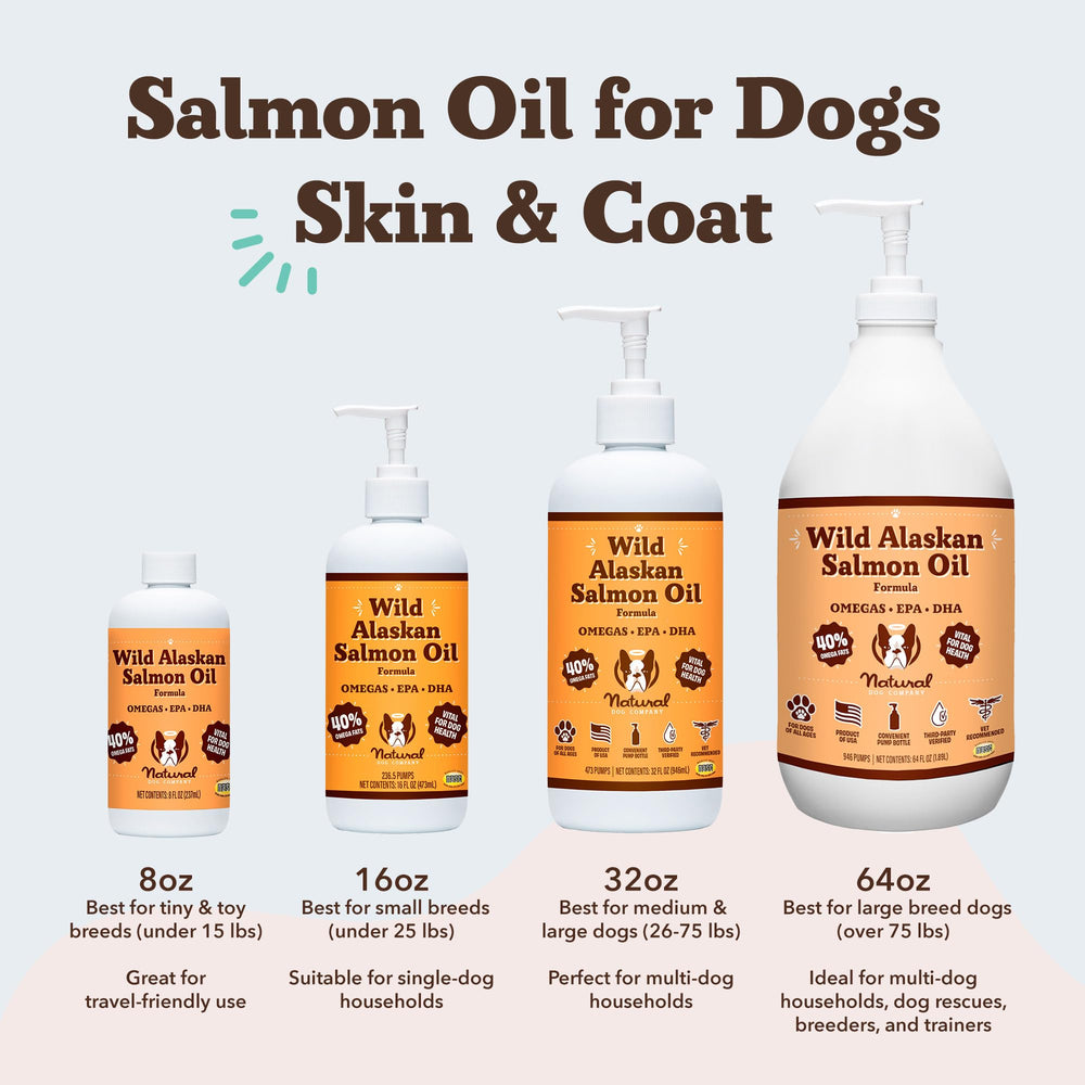 Natural Dog Company close texture shot highlighting clear rich salmon oil