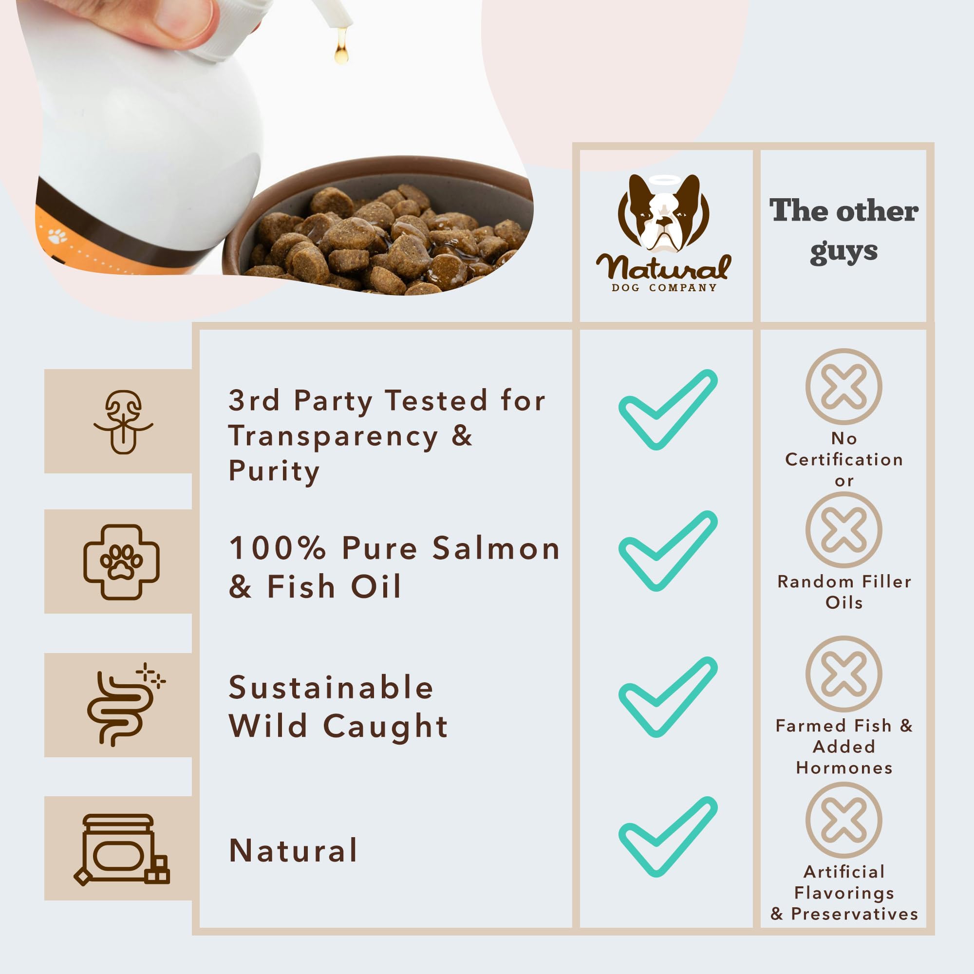 Natural Dog Company serving oil to multiple dogs to simplify daily feeding