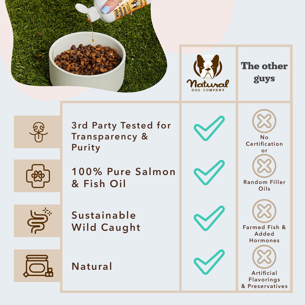 Natural Dog Company bottle in hand to show 8 oz size and starter suitability