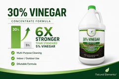 Natural Elements label close-up highlighting 30% concentration and biodegradable formula benefits