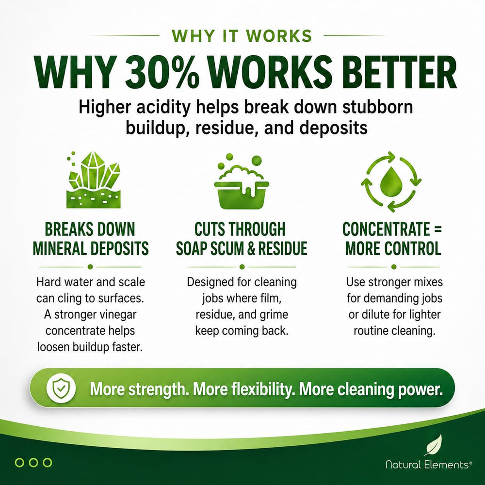 Natural Elements streak-free window cleaning result, powerful glass and surface shine