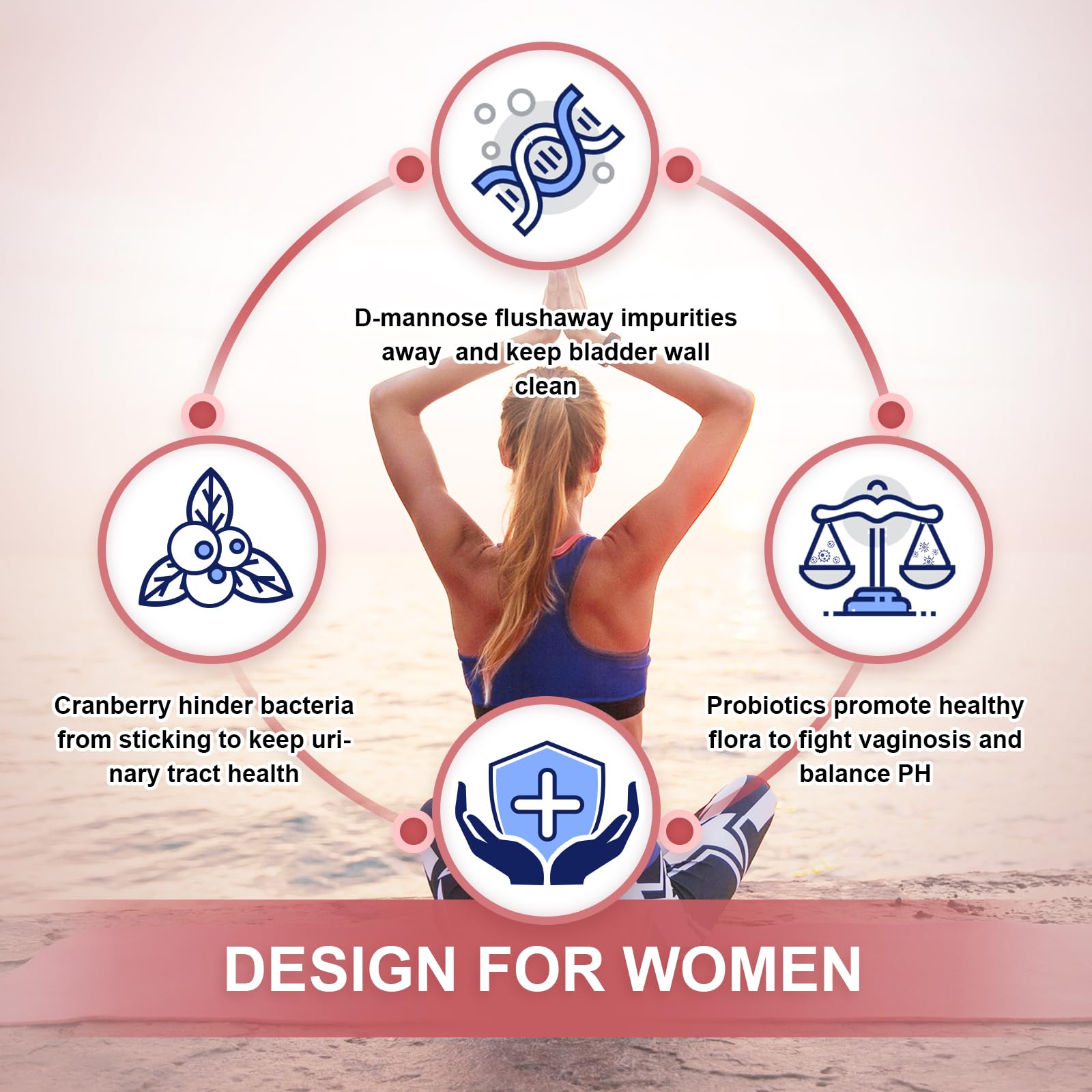 NATURE TARGET cranberry and D-Mannose ingredients emphasizing targeted support